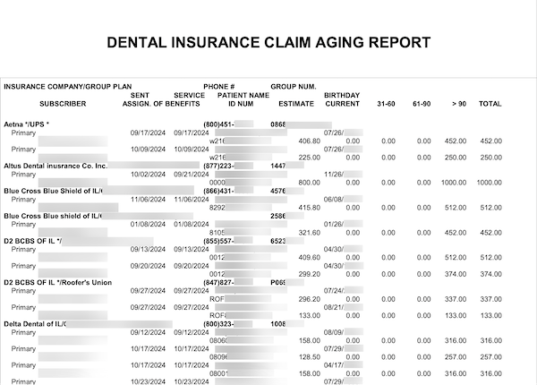 Dentrix Dental Insurance Claim Aging Report