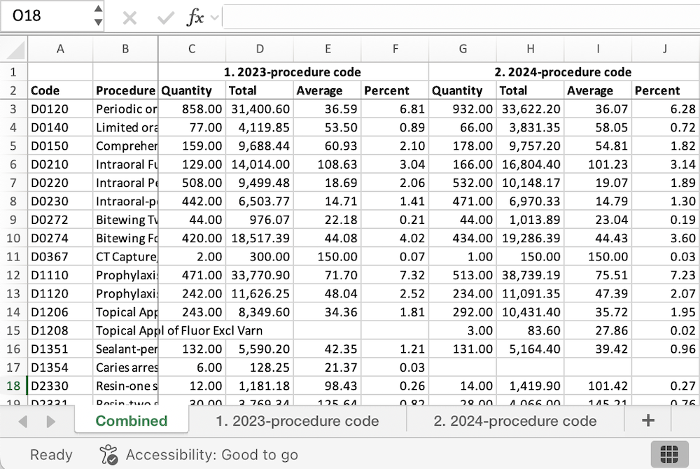 Dentrix Report Converter Compare Procedure Codes Combined Tab