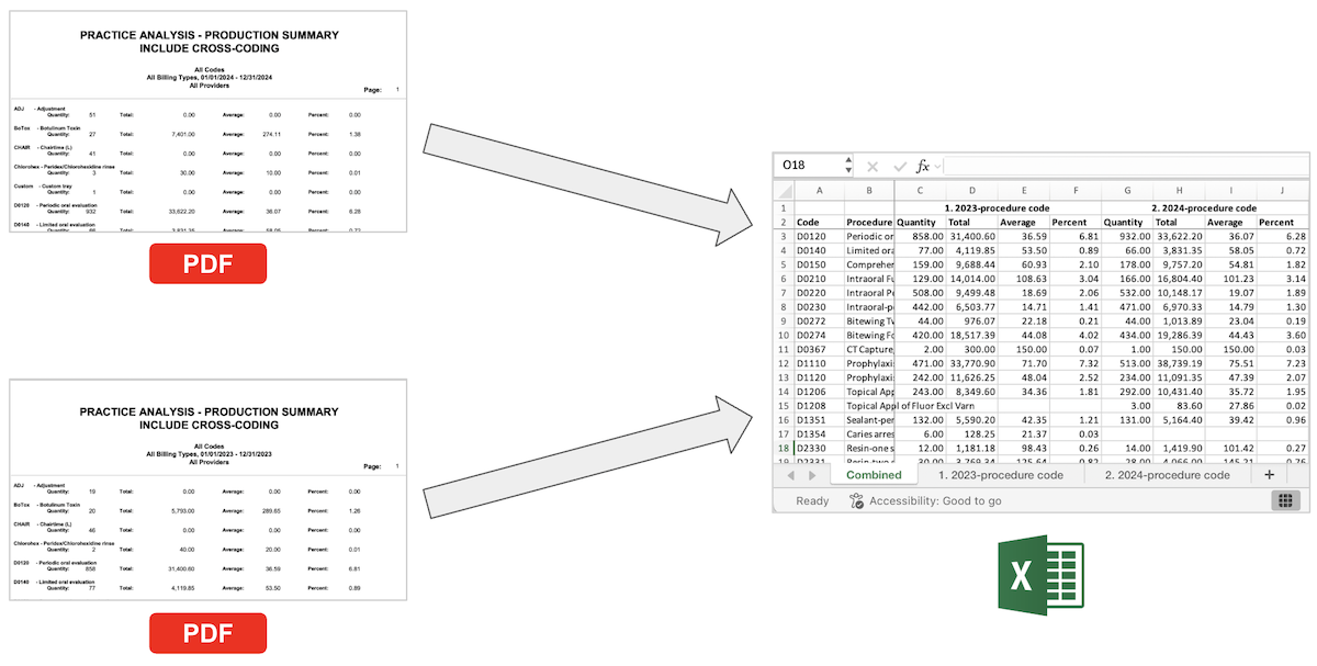 Dentrix Report Converter Compare Procedure Codes